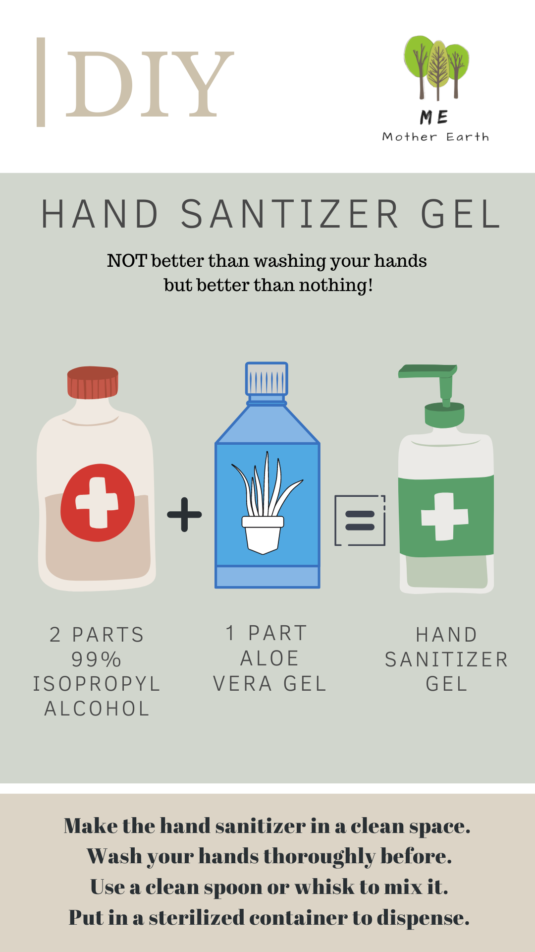 DIY Hand Sanitizer Gel me.motherearth